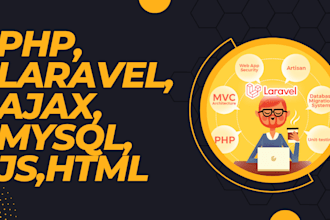 fix,develop php,laravel,js,ajax,mysql,CSS, HTML website