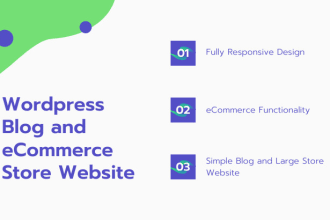 create responsive wordpress blog and ecommerce website