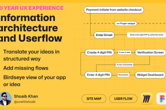 create information architecture and user flow for your app