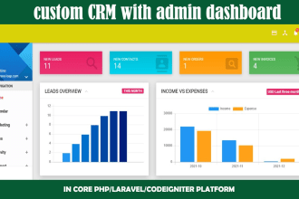 develop laravel or codeigniter custom CRM with admin dashboard