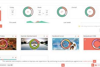 set up an awesome restyaboard visual kanban board on your server