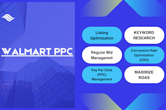 create walmart PPC ads, walmart PPC management