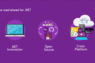 do any asp dot net mvc and dot net core work