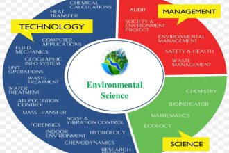 write articles on climate change and environmental science