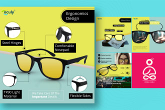 do amazon product listing images, ebc, infographic bol, a plus content for you