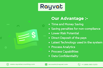 create payroll, pay slips and payroll reports for you