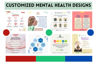 design unique social media posts on mental health counseling, self help
