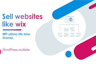 build wordpress website as a service, start selling websites