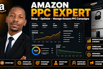 amazon PPC campaign management and optimization