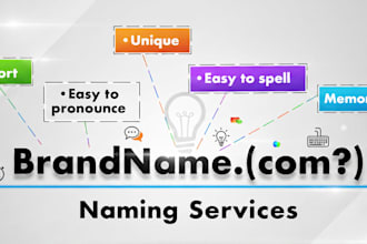 invent business name ideas for brand,product,company,website,startup,app,domain