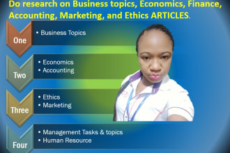 research on management,economics,accounting,ethics , marketing,business