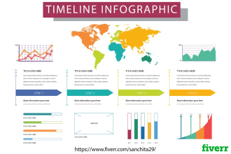 create unique timeline, roadmap infographics designs