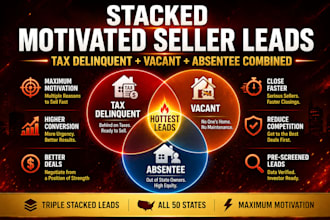 provide tax delinquent vacant property stacked leads USA