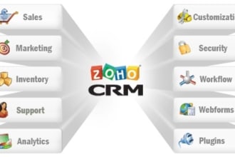 setup and customize zoho crm, zoho one, zoho creator, zoho books etc