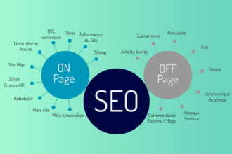 do full SEO for france, belgium, switzerland, italy