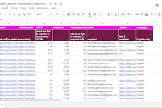 do data entry email collection web scraping data collection