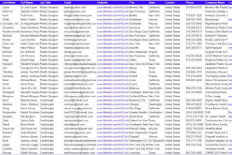 provide the verified email list of doctors, dentists, plastic surgeon