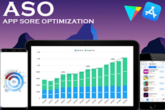 do aso and help to increase organic installs on games