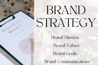 create marketing strategy, brand positioning, PR concept