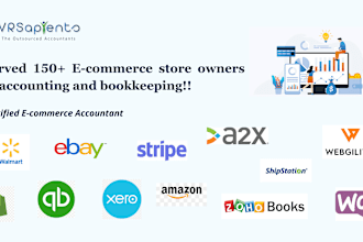do accounting for ecommerce shopify amazon fba business