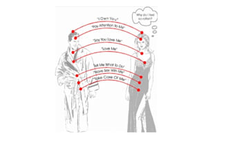cut cords with a person who effects your health