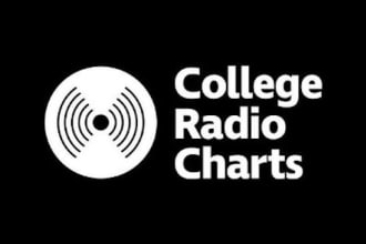 interview you about your music and publish on collegeradiocharts