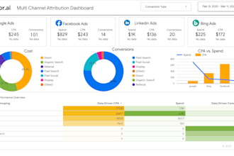 create and modify your google data studio  dashboard reports