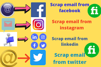 do web scraping, email extraction, email collecting,