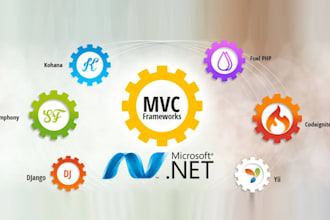 develop asp dot net web apps using c sharp, sql server