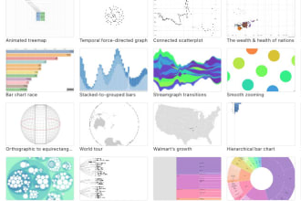 do your dashboard visualization with d3 js