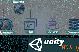 implement web API in your unity project