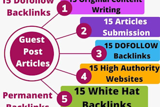 do 15 guest post articles with dofollow backlinks
