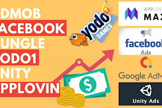 integrate unity vungle applovin ads in android application