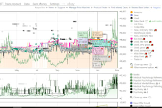 setup keepa alerts for amazon arbitrage products