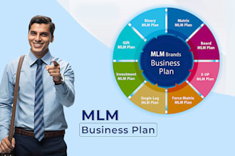 provide end to end innovative  MLM software solutions for any plan
