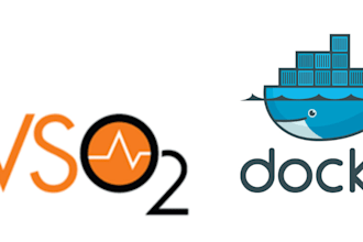 deploy any wso2 product in the docker container