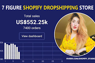 design or redesign shopify website, shopify drop shipping store, shopify store