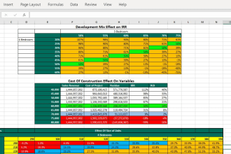 develop custom excel spreadsheets for business tracking and data analysis