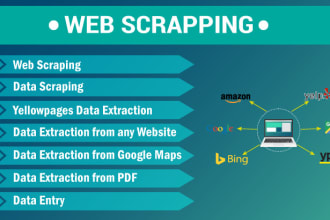 do web scraping, data scraping, data extraction from any website