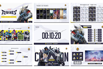 design professional esports tournament banner flyer poster or any gaming event