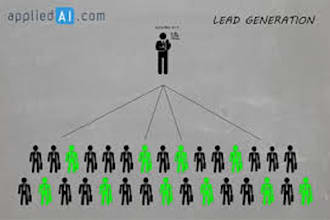 generate real investor lead and lead generation website