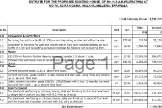 prepare cost estimate and material take off