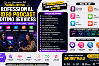 edit podcast audio and video editing zoom, riverside fm