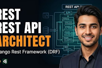 integrate stripe, twilio, and openai apis