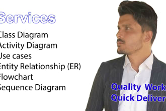 create uml diagrams and software design documentation