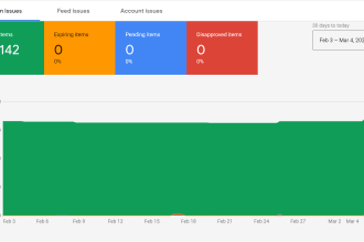 setup google merchant center and shopping ads