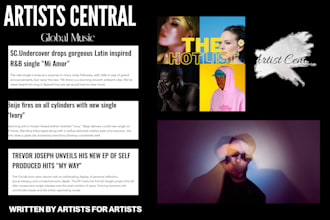 write about and feature your music on my top music blog