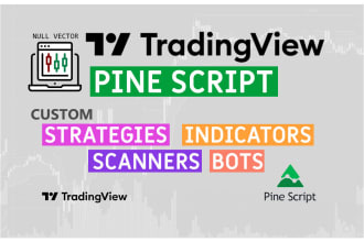 code tradingview pinescript indicator or strategy