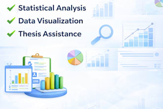 do qualitative data analysis and research support