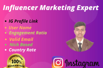 find the best influencer for your niche